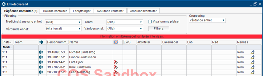 Test patients in COSMIC window Enhetsöversikt in the Sandbox.