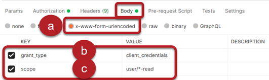 Select the Body tab